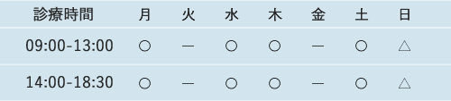 診療日